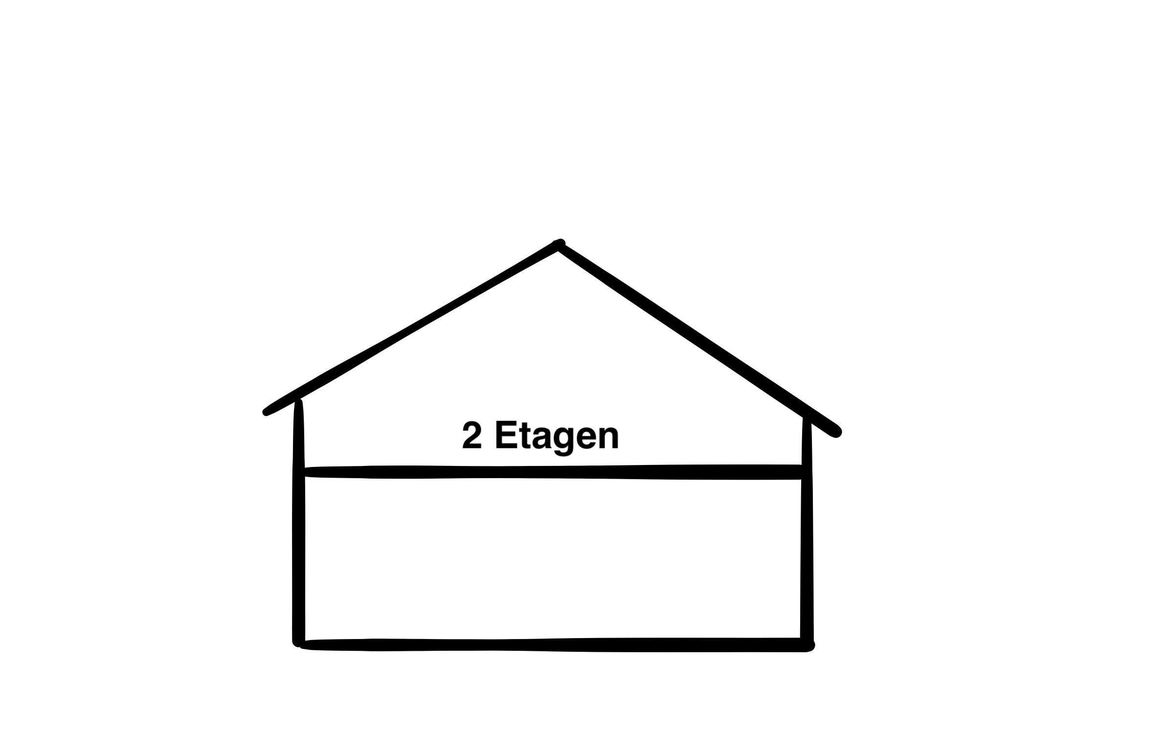  category icon/image